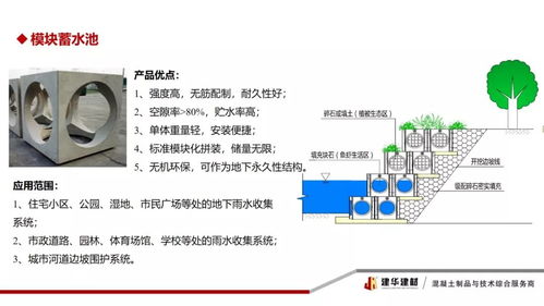 生態(tài)混凝土制品的研發(fā)與應用進展