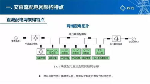 交直流混合配電網(wǎng)關(guān)鍵技術(shù)與未來發(fā)展探討